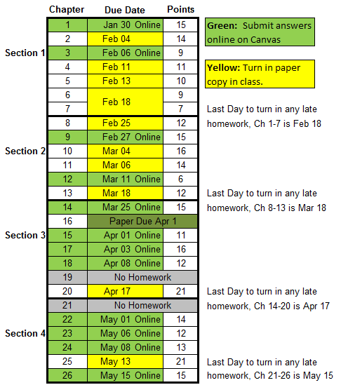 Pregnancy calendar due date calculator image