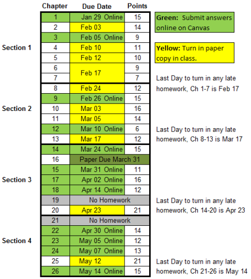 Biola University Calendar